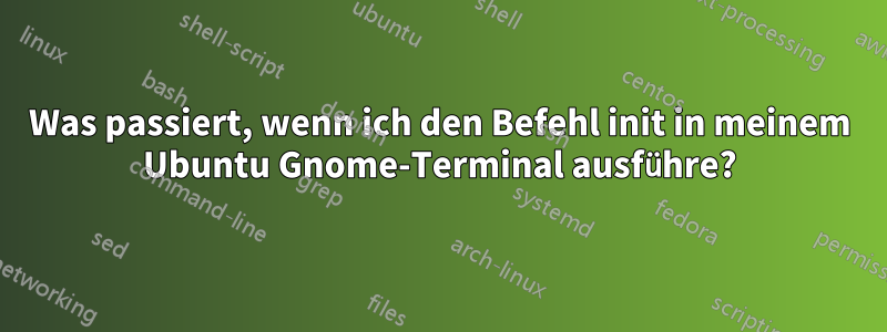 Was passiert, wenn ich den Befehl init in meinem Ubuntu Gnome-Terminal ausführe?