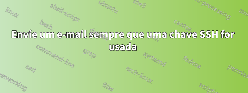 Envie um e-mail sempre que uma chave SSH for usada