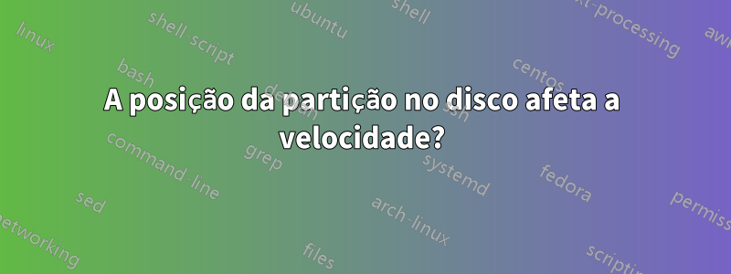 A posição da partição no disco afeta a velocidade?