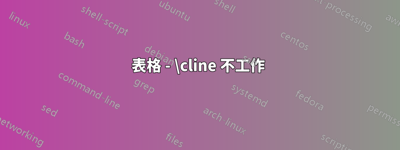 表格 - \cline 不工作