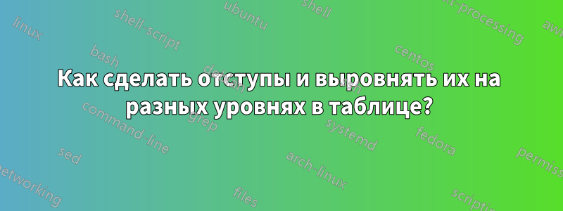 Как сделать отступы и выровнять их на разных уровнях в таблице?
