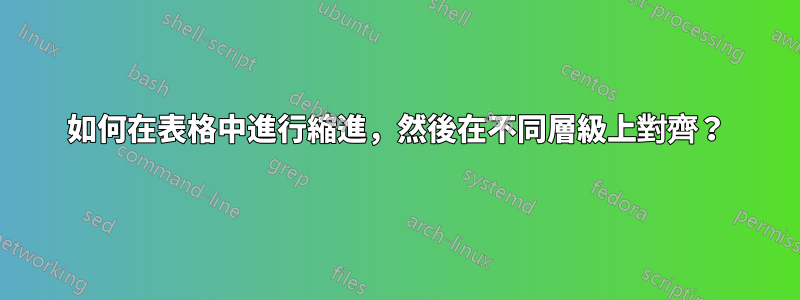 如何在表格中進行縮進，然後在不同層級上對齊？