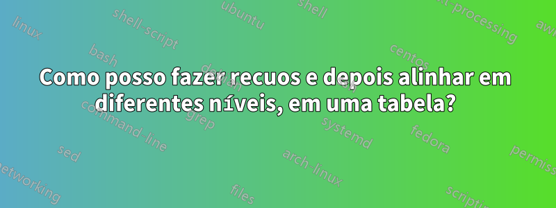 Como posso fazer recuos e depois alinhar em diferentes níveis, em uma tabela?