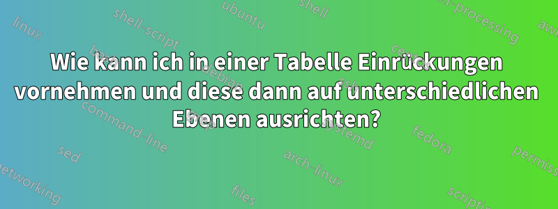 Wie kann ich in einer Tabelle Einrückungen vornehmen und diese dann auf unterschiedlichen Ebenen ausrichten?