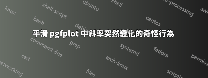 平滑 pgfplot 中斜率突然變化的奇怪行為