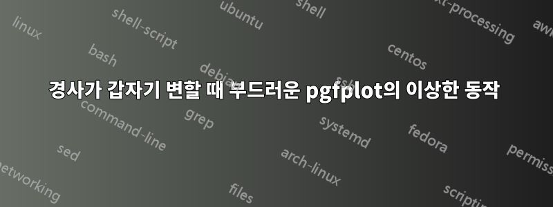 경사가 갑자기 변할 때 부드러운 pgfplot의 이상한 동작