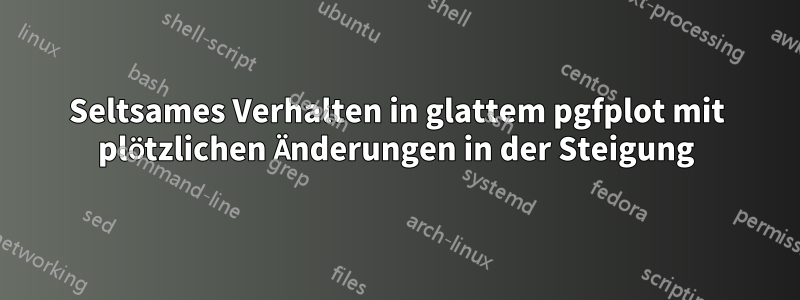 Seltsames Verhalten in glattem pgfplot mit plötzlichen Änderungen in der Steigung