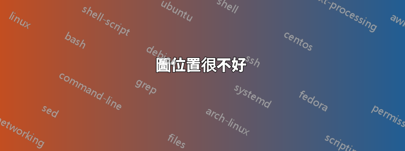 圖位置很不好
