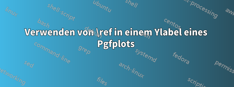 Verwenden von \ref in einem Ylabel eines Pgfplots