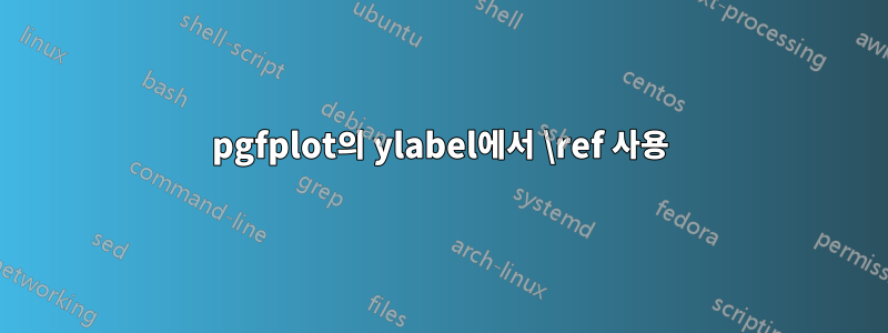 pgfplot의 ylabel에서 \ref 사용