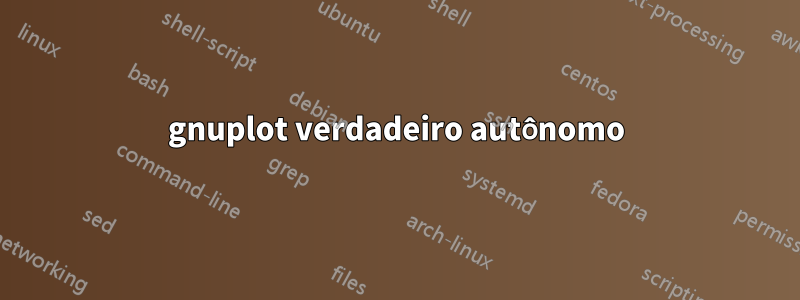 gnuplot verdadeiro autônomo