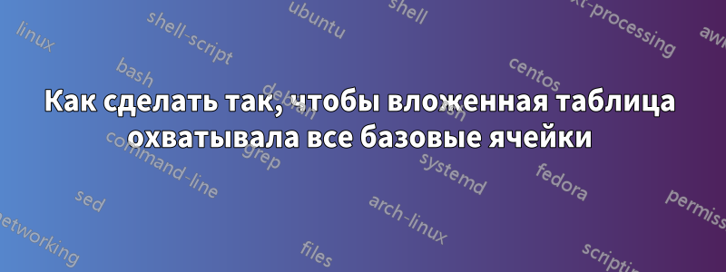 Как сделать так, чтобы вложенная таблица охватывала все базовые ячейки