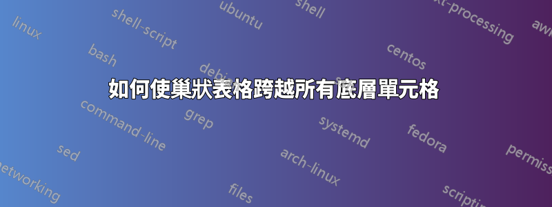 如何使巢狀表格跨越所有底層單元格