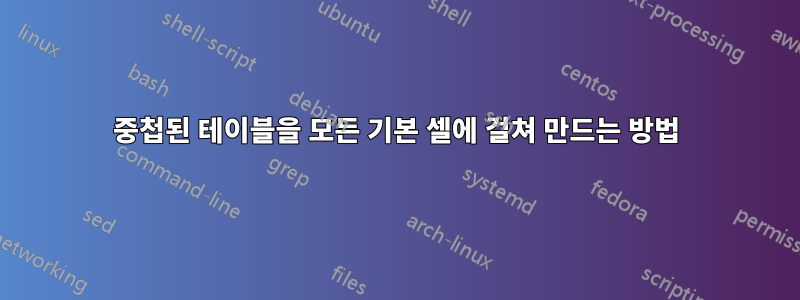 중첩된 테이블을 모든 기본 셀에 걸쳐 만드는 방법
