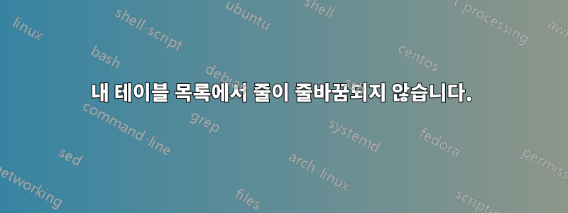 내 테이블 목록에서 줄이 줄바꿈되지 않습니다.