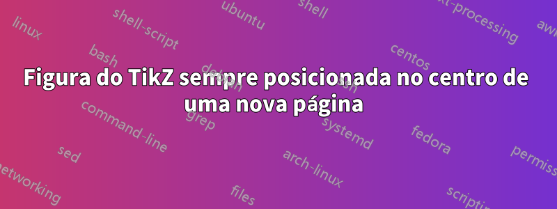 Figura do TikZ sempre posicionada no centro de uma nova página 