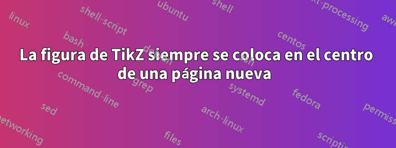 La figura de TikZ siempre se coloca en el centro de una página nueva
