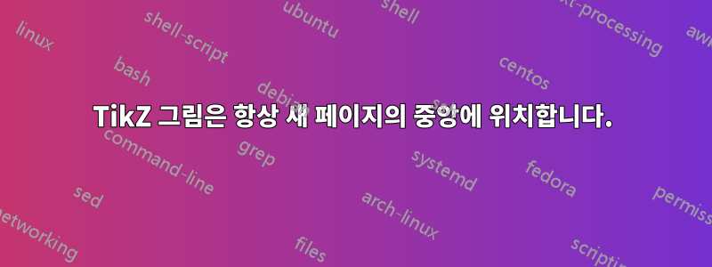 TikZ 그림은 항상 새 페이지의 중앙에 위치합니다.