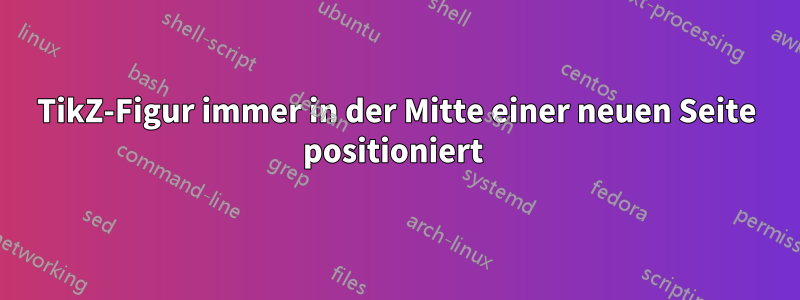 TikZ-Figur immer in der Mitte einer neuen Seite positioniert 
