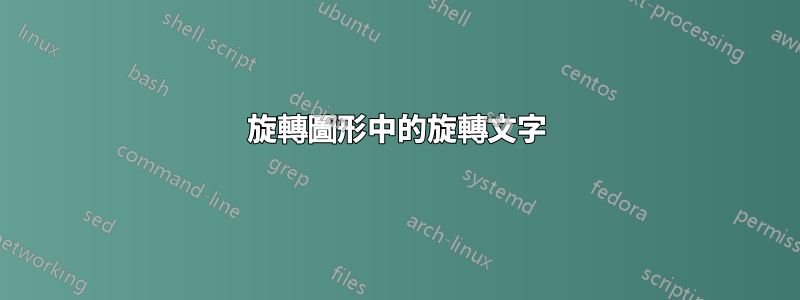 旋轉圖形中的旋轉文字