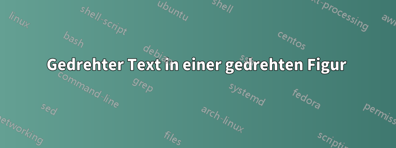 Gedrehter Text in einer gedrehten Figur