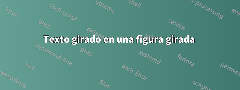 Texto girado en una figura girada