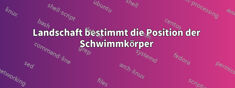 Landschaft bestimmt die Position der Schwimmkörper
