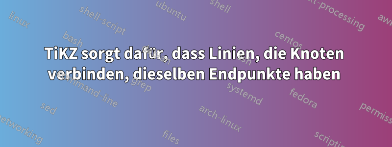 TiKZ sorgt dafür, dass Linien, die Knoten verbinden, dieselben Endpunkte haben