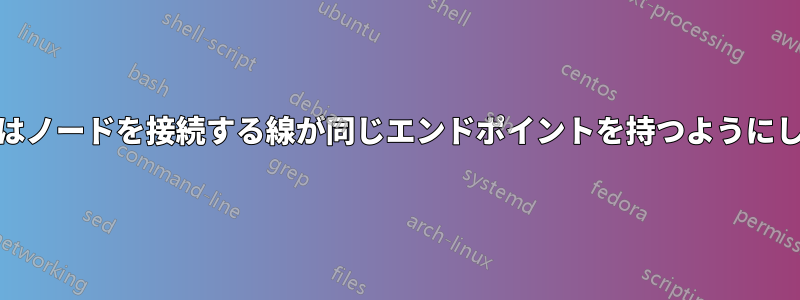 TiKZはノードを接続する線が同じエンドポイントを持つようにします