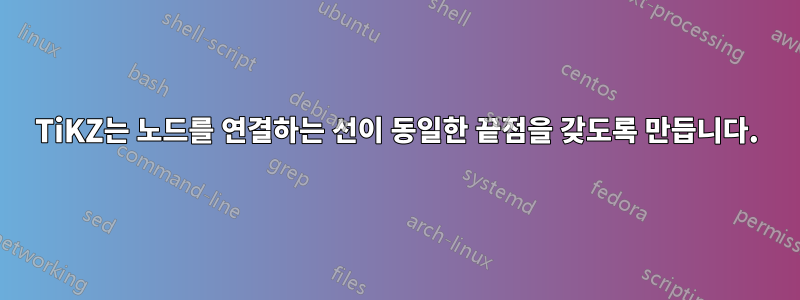 TiKZ는 노드를 연결하는 선이 동일한 끝점을 갖도록 만듭니다.