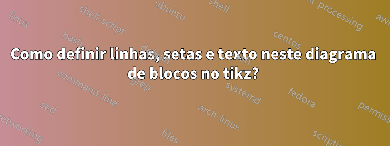 Como definir linhas, setas e texto neste diagrama de blocos no tikz?