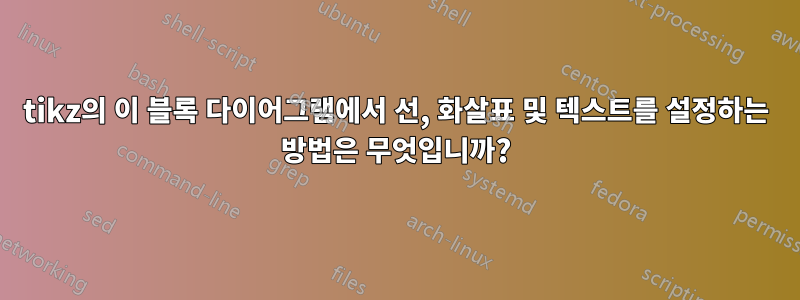 tikz의 이 블록 다이어그램에서 선, 화살표 및 텍스트를 설정하는 방법은 무엇입니까?