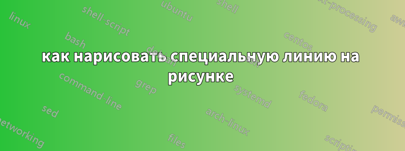 как нарисовать специальную линию на рисунке
