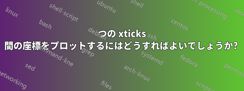2 つの xticks 間の座標をプロットするにはどうすればよいでしょうか?