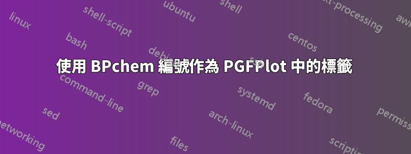 使用 BPchem 編號作為 PGFPlot 中的標籤
