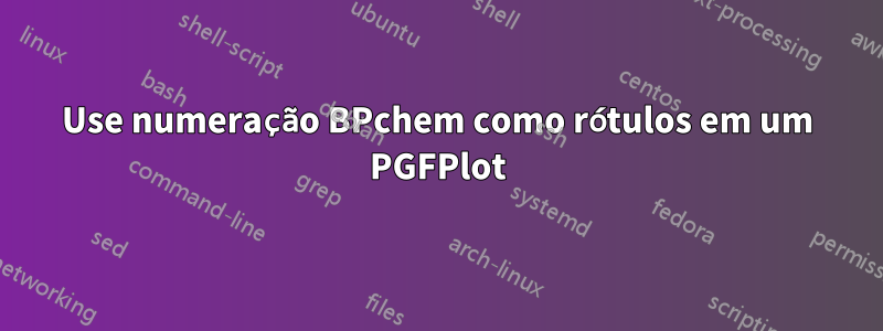 Use numeração BPchem como rótulos em um PGFPlot