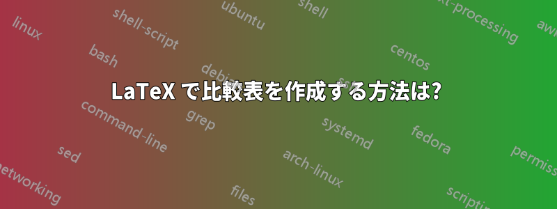 LaTeX で比較表を作成する方法は?