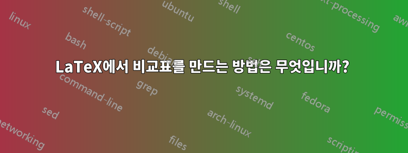 LaTeX에서 비교표를 만드는 방법은 무엇입니까?