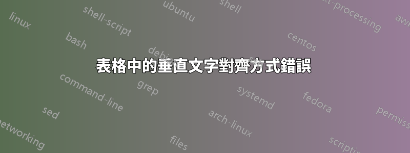 表格中的垂直文字對齊方式錯誤