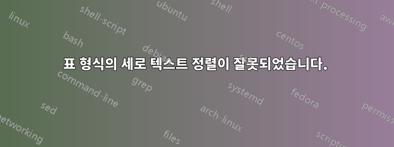 표 형식의 세로 텍스트 정렬이 잘못되었습니다.