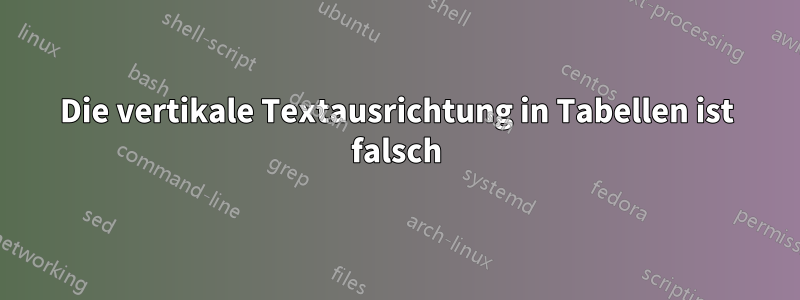 Die vertikale Textausrichtung in Tabellen ist falsch