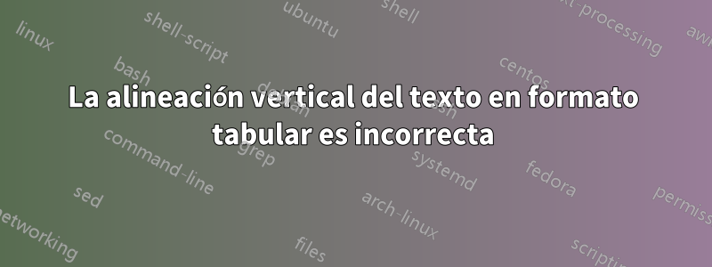 La alineación vertical del texto en formato tabular es incorrecta
