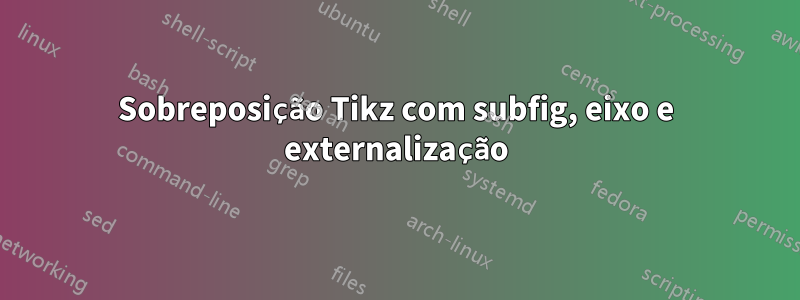 Sobreposição Tikz com subfig, eixo e externalização