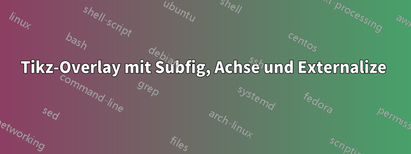 Tikz-Overlay mit Subfig, Achse und Externalize
