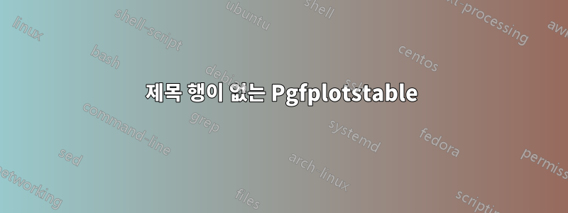 제목 행이 없는 Pgfplotstable