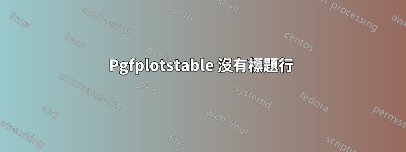 Pgfplotstable 沒有標題行