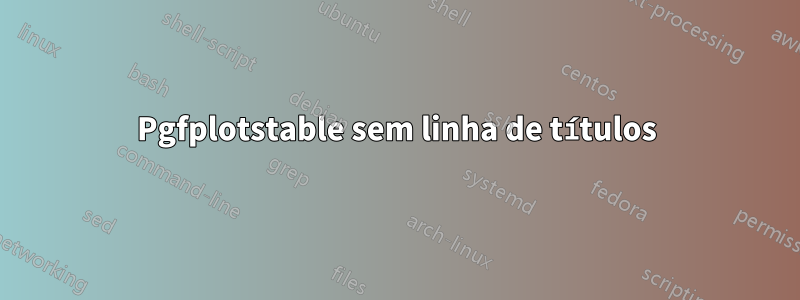 Pgfplotstable sem linha de títulos
