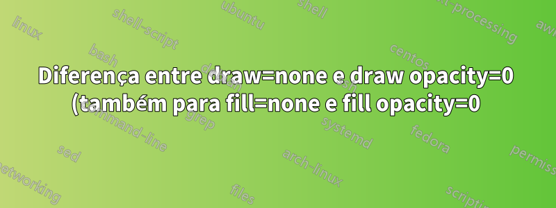 Diferença entre draw=none e draw opacity=0 (também para fill=none e fill opacity=0)?