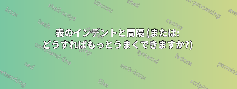 表のインデントと間隔 (または: どうすればもっとうまくできますか?)