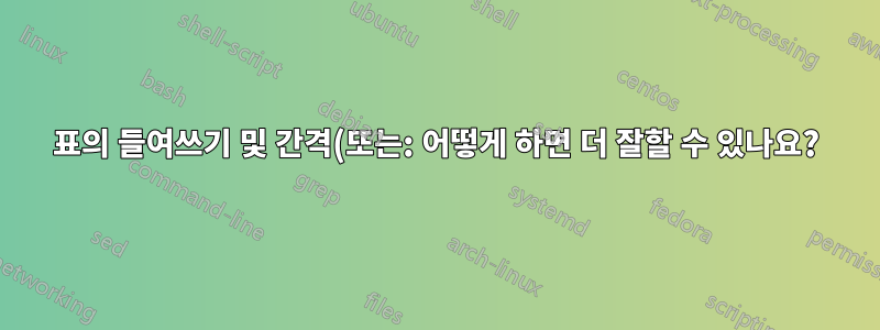 표의 들여쓰기 및 간격(또는: 어떻게 하면 더 잘할 수 있나요?)